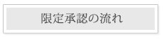 相続放棄の費用