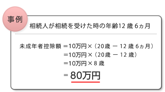 未成年者控除の事例